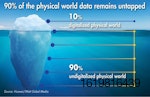 Physical-world-data-untapped.jpg