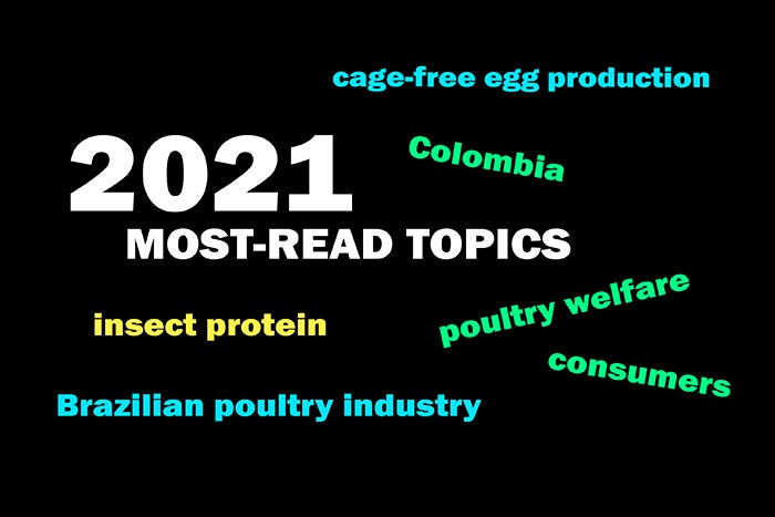 2021-most-read-topics.jpg
