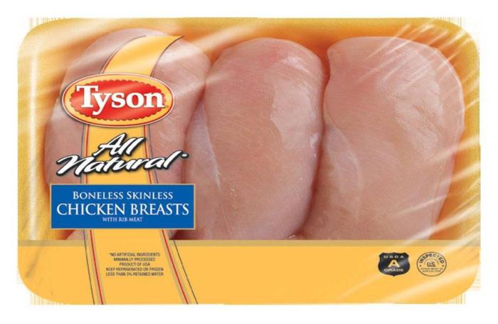 Tyson-Chicken-Breasts