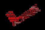 feed additives immunity word mosaic