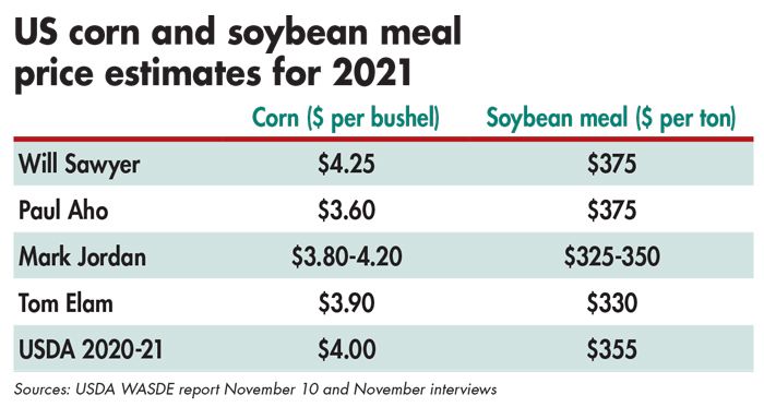 us-corn-soybean-meal-price.jpg