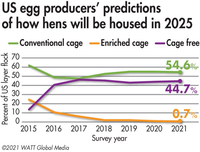 hen-housing-2025.jpg