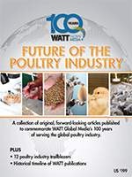 2018 Future of Poultry