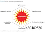 OHS-explosion-explosion-hexagon-1402FISafety1.jpg