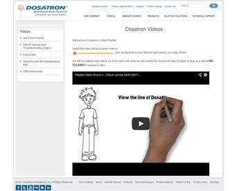 dosatron-video-page-1309USAnews