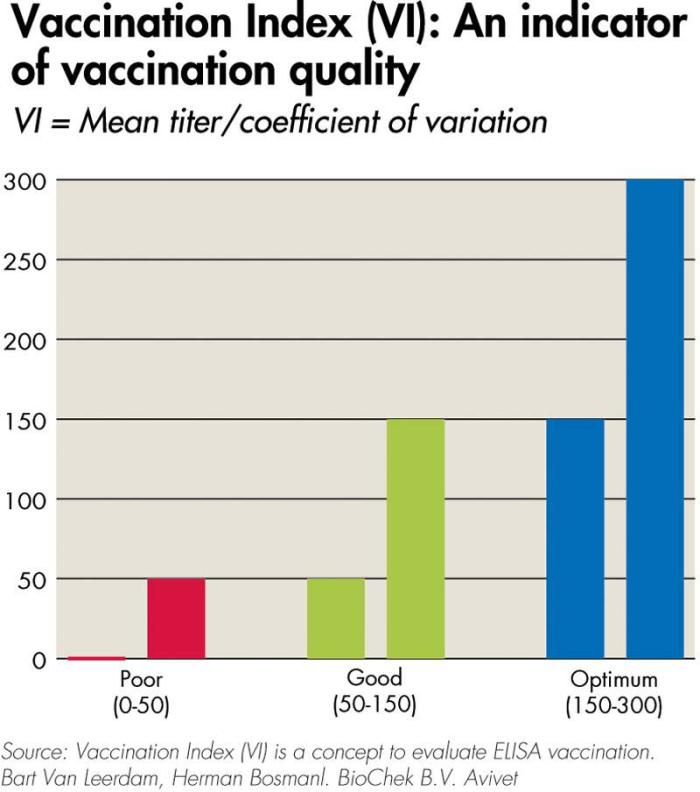 vaccination-Index-1501USA.ciav.jpg