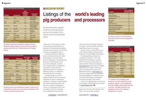 pig-producers-listing-1411PIGtopcompanies.jpg